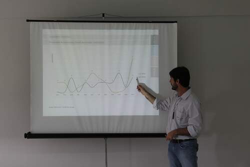 Employee presents socioeconomic indicators of the program