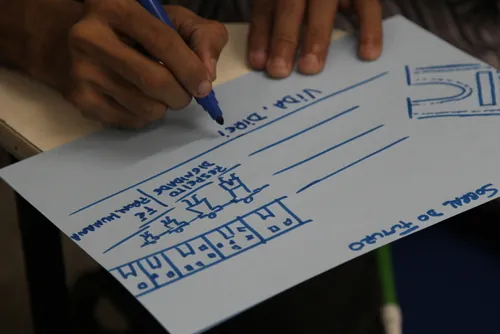 On paper, ideas and aspirations for the future of Sobral On paper, ideas and aspirations for the future of Sobral