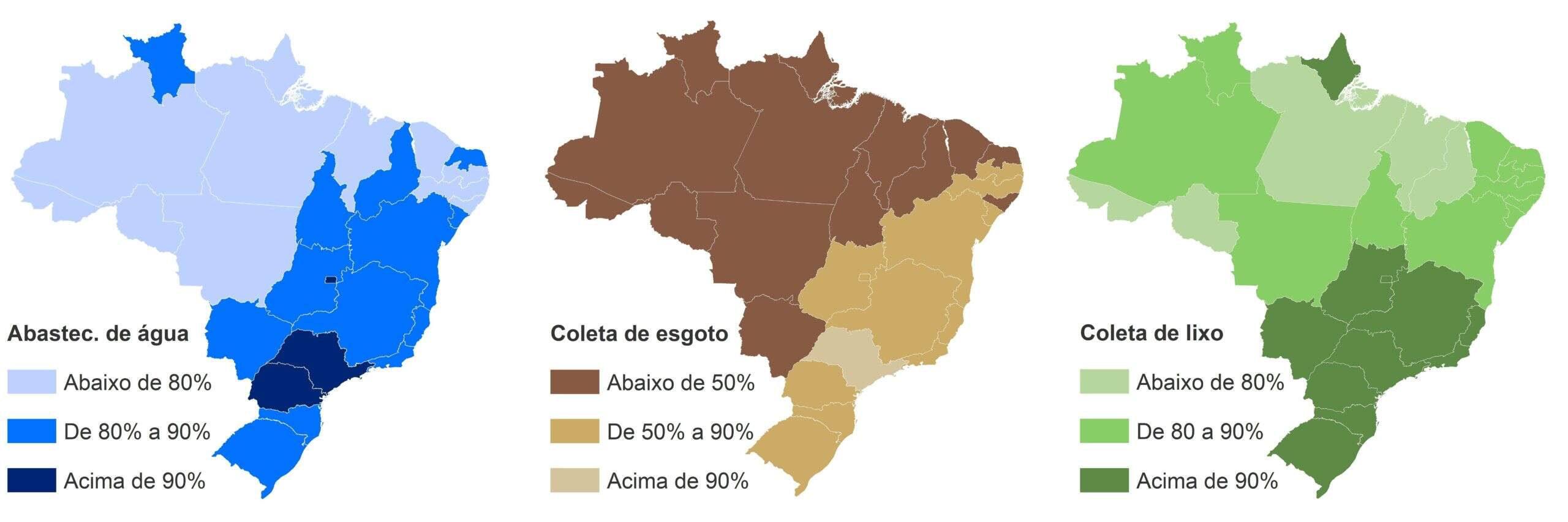 políticas públicas: atendimento com relação a saneamento por UF