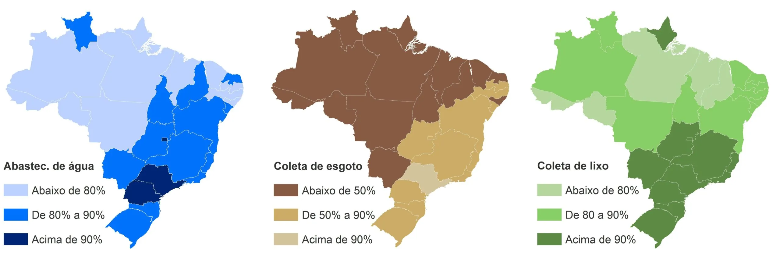 políticas públicas: atendimento com relação a saneamento por UF