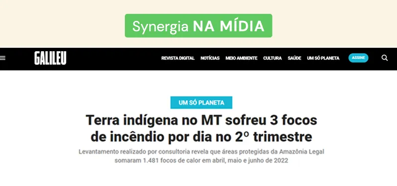 Focos de Incêndio em Terras Indígenas