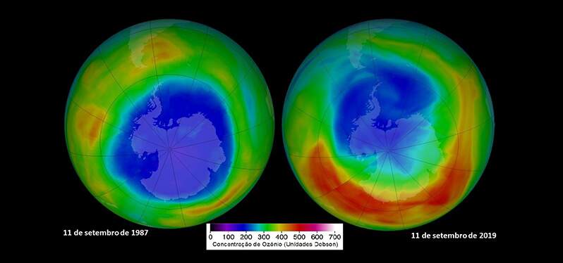 Comparación de la capa de ozono en 1987 y 2019. Foto: NASA