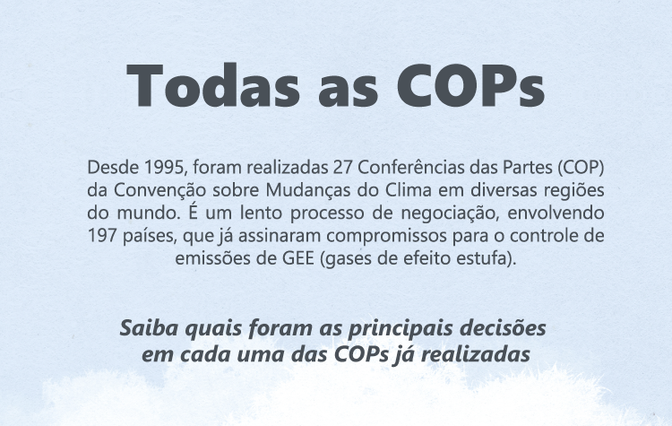 História das COPs: confira o infográfico - texto introdutório