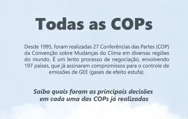 History of COPs: check out the infographic - introductory text