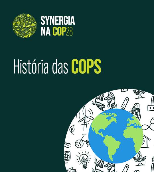 History of COPs: infographic shows the main events since the 1st. Conference of the Parties (COP), the UN climate change convention